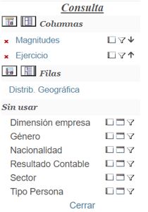 despliegue para modificar las consultas