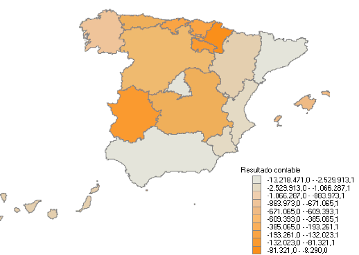 Distribución por Comunidades Autónomas del importe del Resultado contable positivo