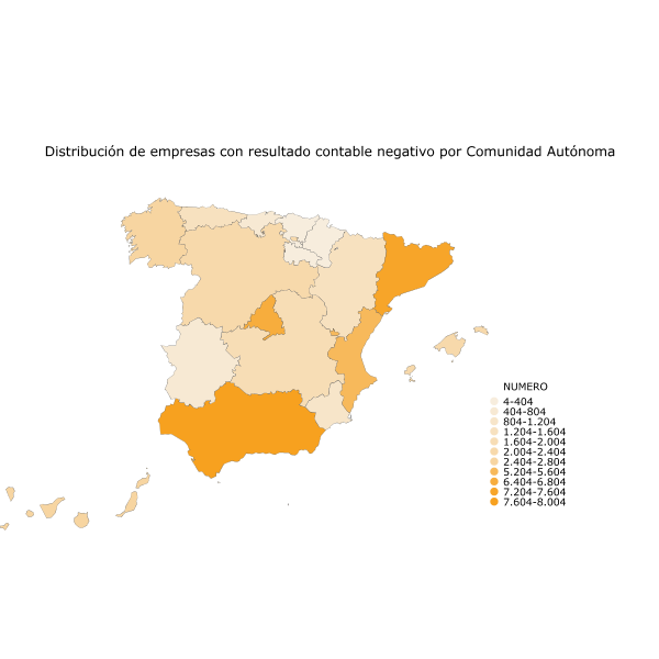 Distribución de empresas con resultado contable negativo por Comunidad Autónoma