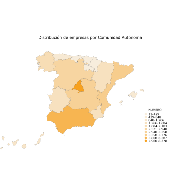 Distribución de empresas por Comunidad Autónoma