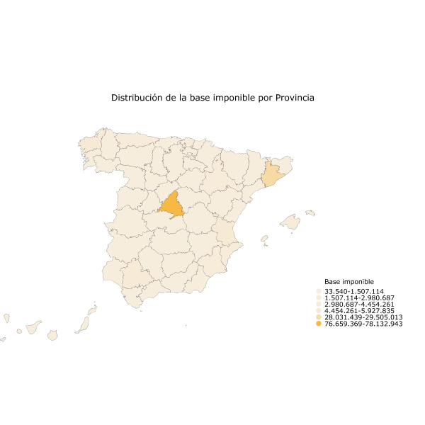 Distribución de la base imponible por Provincia