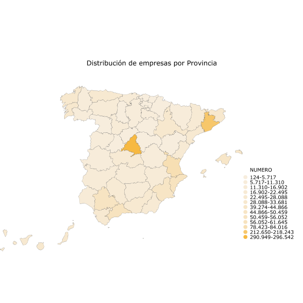 Distribución de empresas por Provincia