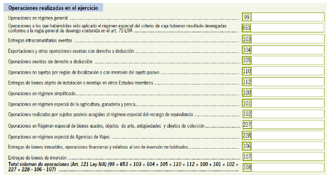 Imatge de l'apartat Operacions realitzades en l'exercici del model 390: Casillas 99, 653, 103, 104, 105, 110, 112, 100, 101, 102, 227, 228, 106, 107 i 108