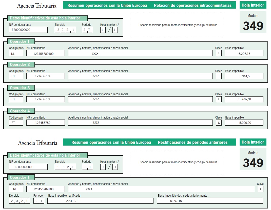 Form 349. Summary of operations with the European Union