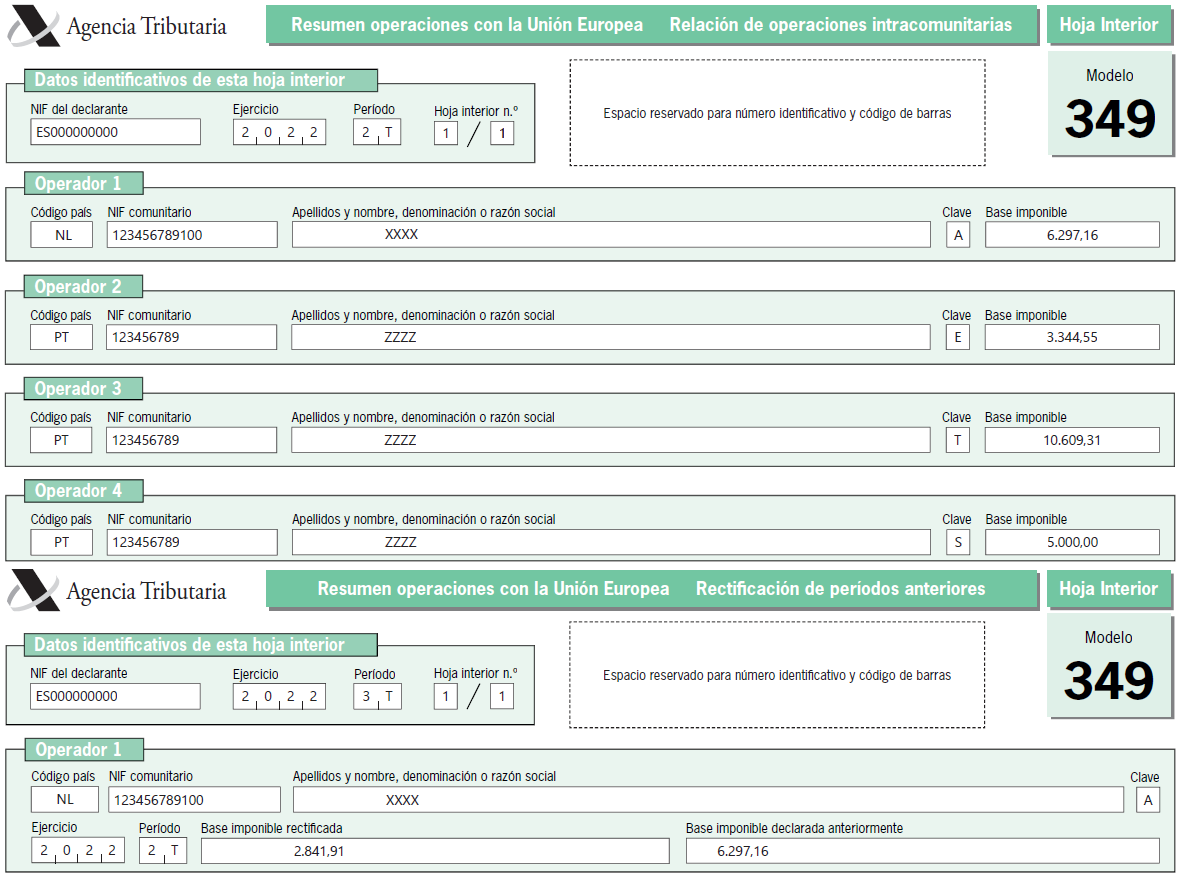 Form 349. Summary of operations with the European Union