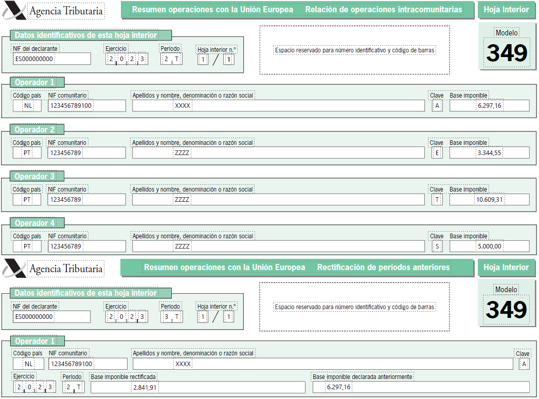 Form 349. Summary of operations with the European Union