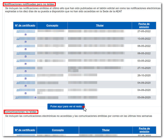 Resumen notificaciones y comunicaciones