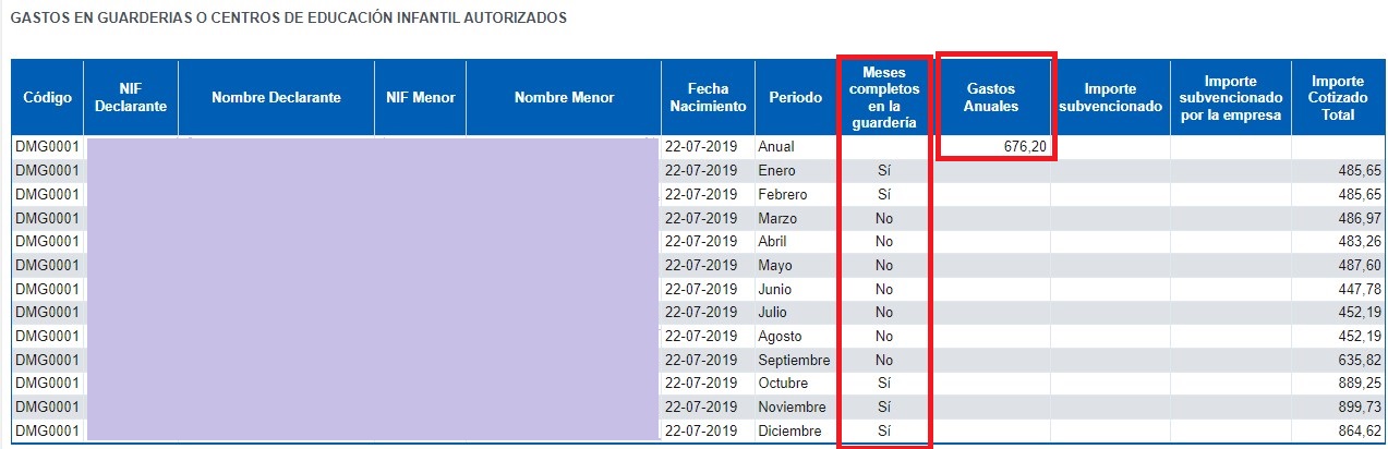 Imágen detall sobre despeses anuals en guarderies o centres educatius en la deducció per maternitat