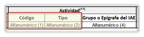 Código y Tipo alfanumérico